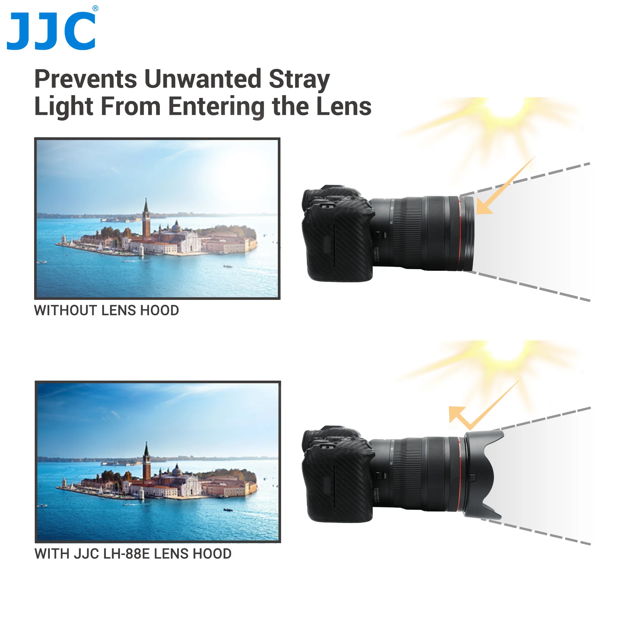 غطاء غطاء عدسة JJC لعدسة Canon RF 24-70mm f/2.8 L IS USM، يستبدل غطاء عدسة Canon EW-88E