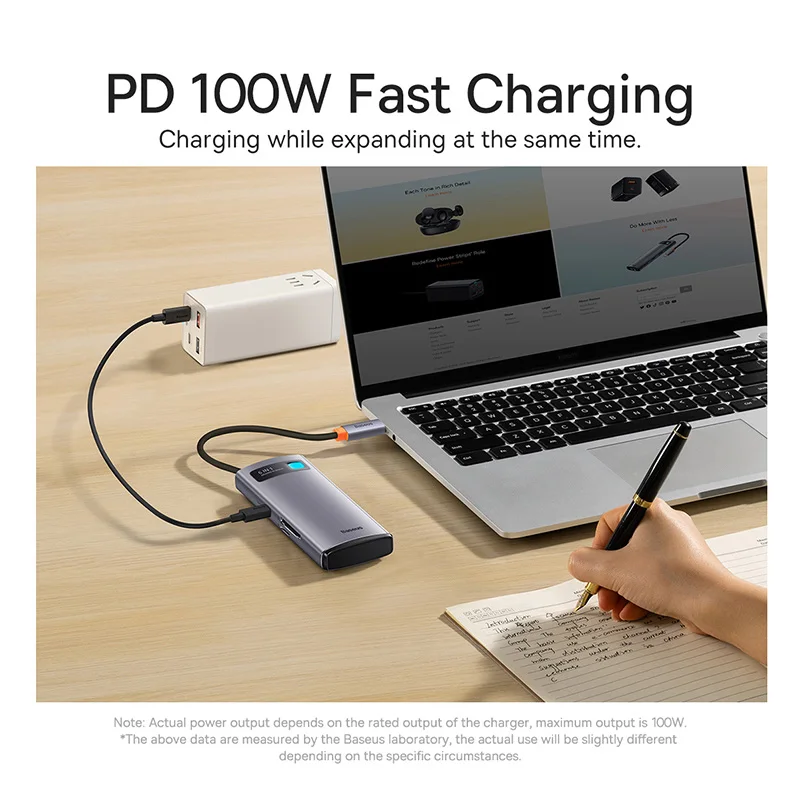 【Clearance Promotion】Baseus 6-in-1 USB C HUB to HDMI Type-C USB 3.0 PD 100W 6-Port Expansion Adapter Docking Station Type C HUB