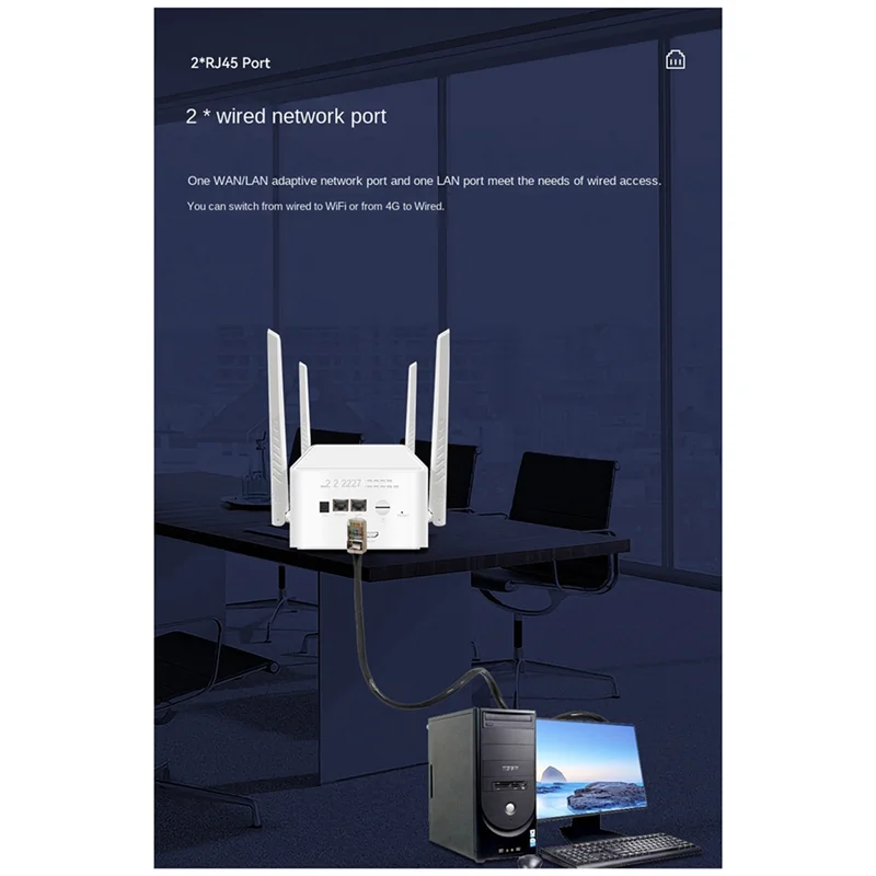GW-New 4G Home Wifi Router Wide Coverage 300M 2XRJ45 Cat4 4G LTE Sim Card Wireless Router With External Antenna EU-Plug Easy To
