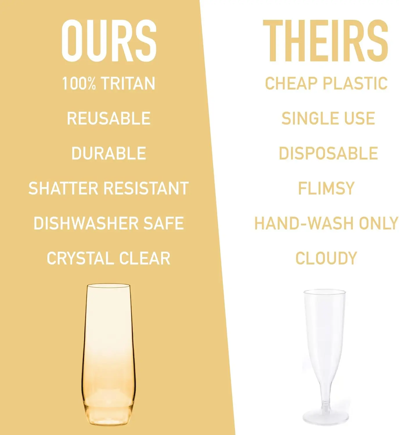 مزامير الشمبانيا تريتان غير قابلة للكسر، 12 أونصة (مجموعة من 8) - نظارات كوكتيل مقاومة للكسر، خالية من مادة BPA، شفافة كريستالية للحفلات وGif #3