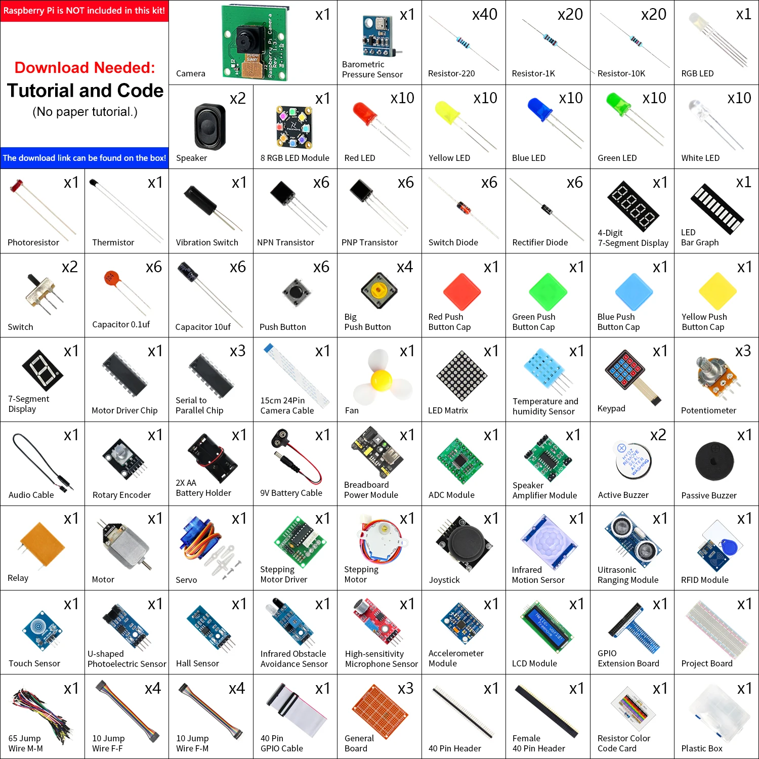 Freenove Complete Starter Kit for Raspberry Pi 5 4 B 3 400 Zero 2 W, 1170-Page Tutorial, 386 Items, 164 Projects, Camera Speaker