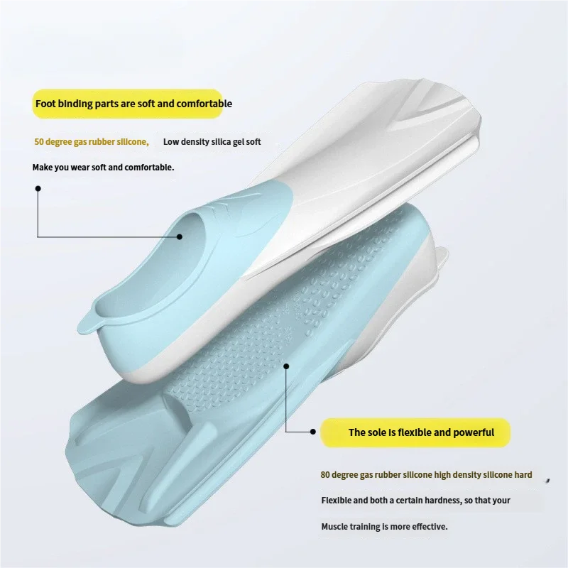 

Силиконовые короткие ласты унисекс на всю стопу для удобной посадки и универсальной производительности во плавании, дайвингу и подводного плавания