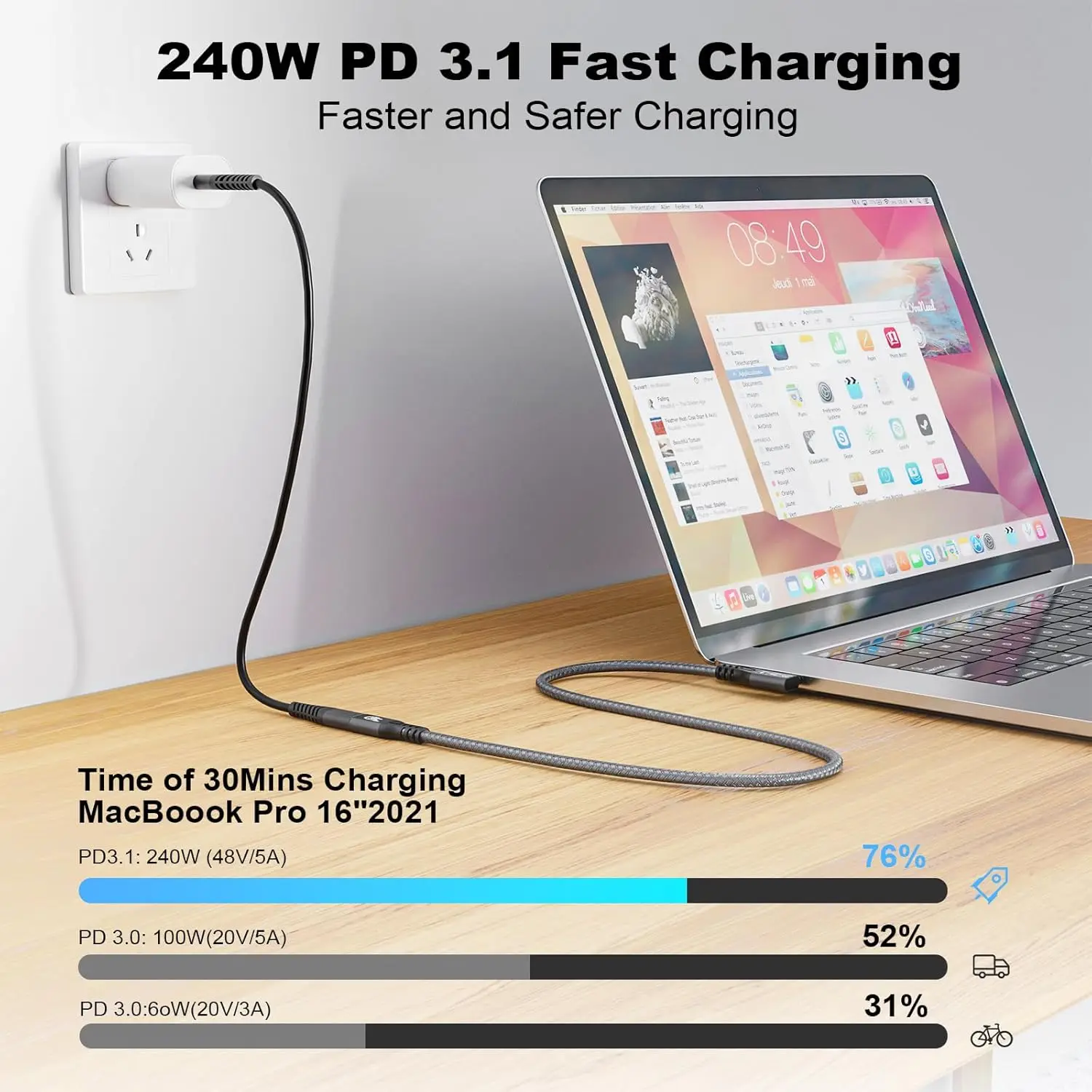 كابل USB C إلى USB C 3.2 ذكر Gen2 × 2 كابل شحن من النوع C، نقل البيانات بسرعة 20 جيجابت في الثانية، كابل شحن سريع 240 وات 48 فولت/5 أمبير، 4 ك