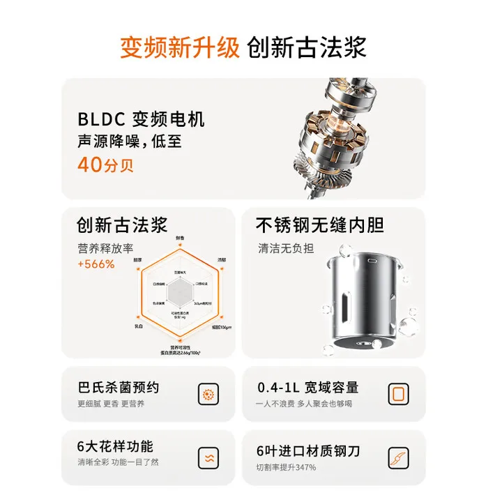 صانع حليب الصويا سعة 1 لتر، عاكس، هادئ، خالٍ من الفلتر، تنظيف ذاتي، أوتوماتيكي بالكامل، عصارة وخلاط متعدد الوظائف للاستخدام المنزلي