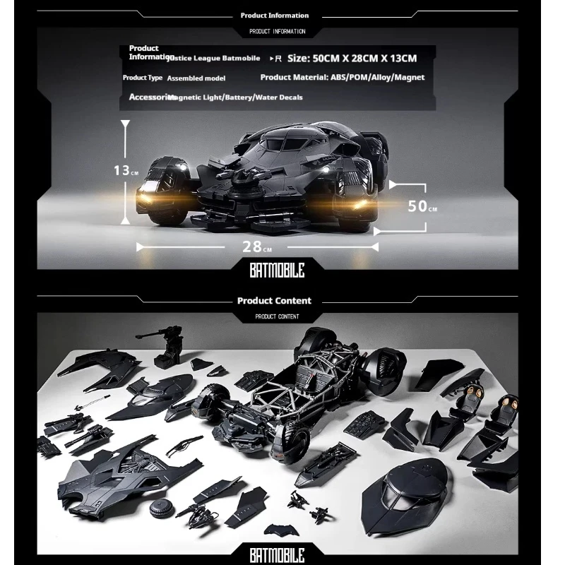 Fond Joy Batman Bat…