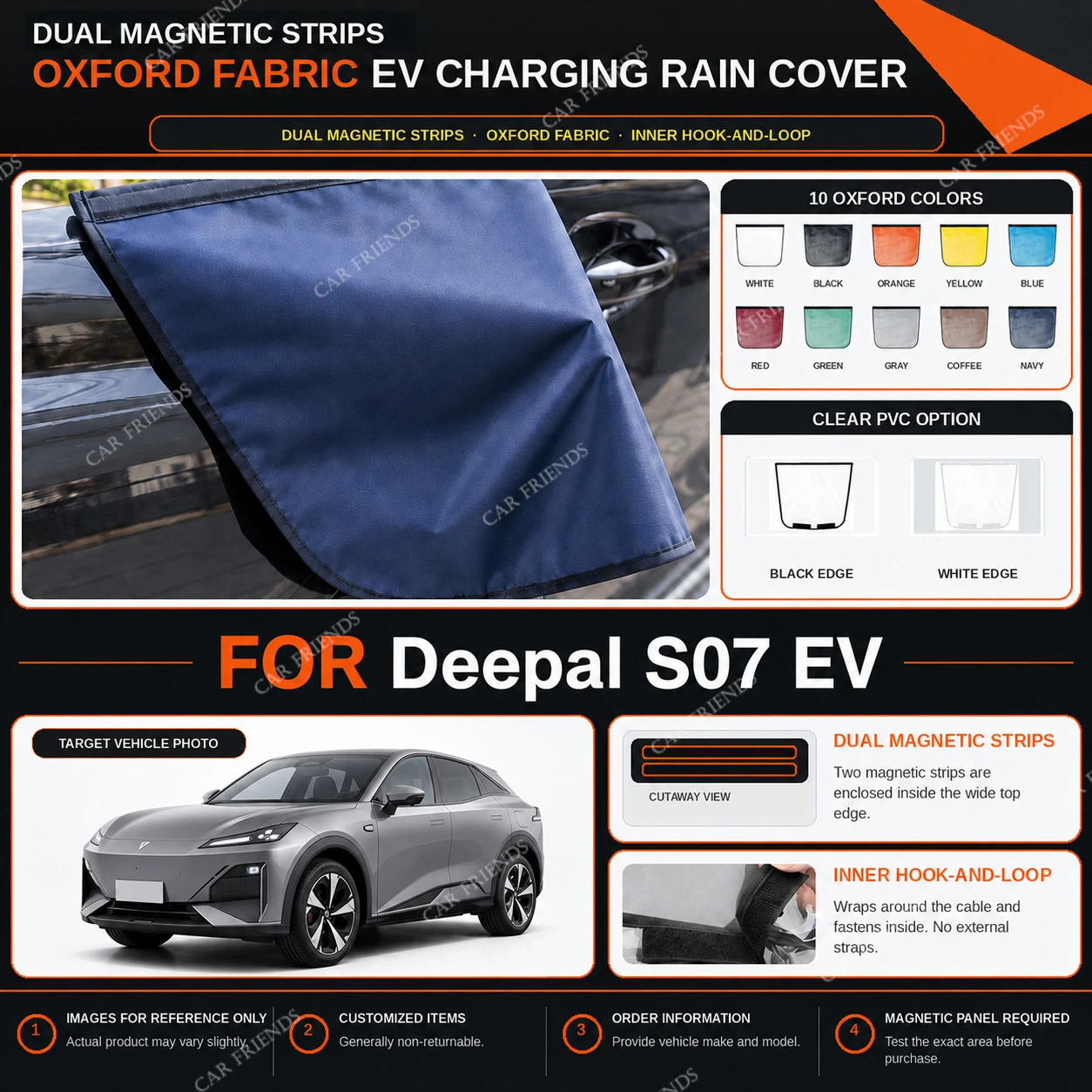 For Deepal S07 EV Oxford Fabric EV Charging Port Rain Cover with Dual Magnetic Strips Water-Repellent Outdoor Charging