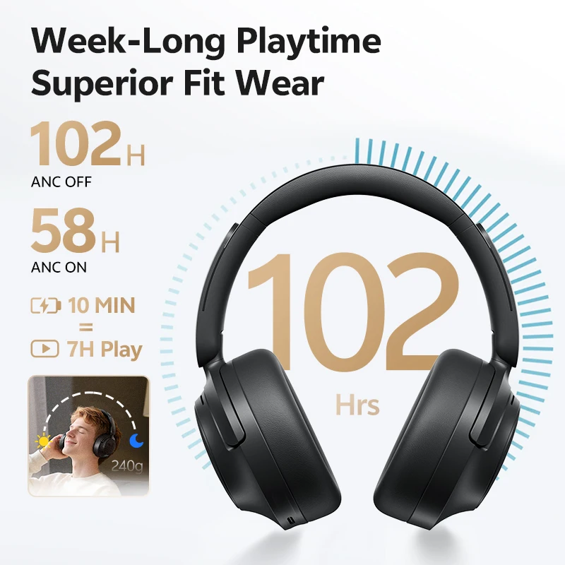 QCY H3S سماعات رأس لاسلكية بلوتوث 6.0 إلغاء الضوضاء-56dB فوق الأذن سماعة صوت مسكن عالي الدقة سماعة رأس مزدوجة السائق 102H #5