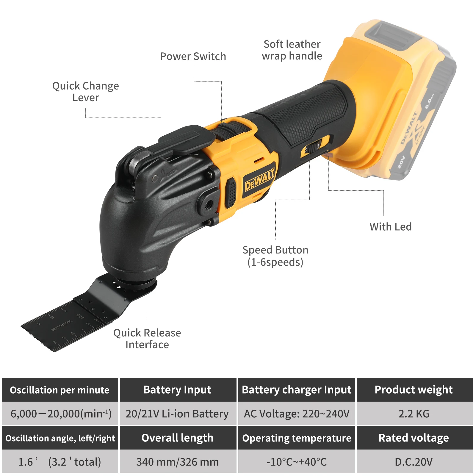 Thumbnail 3 - #1 Best Cordless Power Tool Kits to Buy In 2026