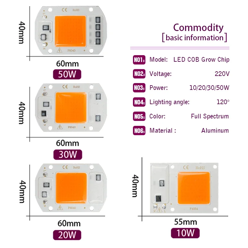 Imagem -02 - Led Grow Chip Full Spectrum para Plantas de Interior e Flores Cob Grow Light 10w 20w 30w 50w ac 110v 220v 10 Pcs por Lote