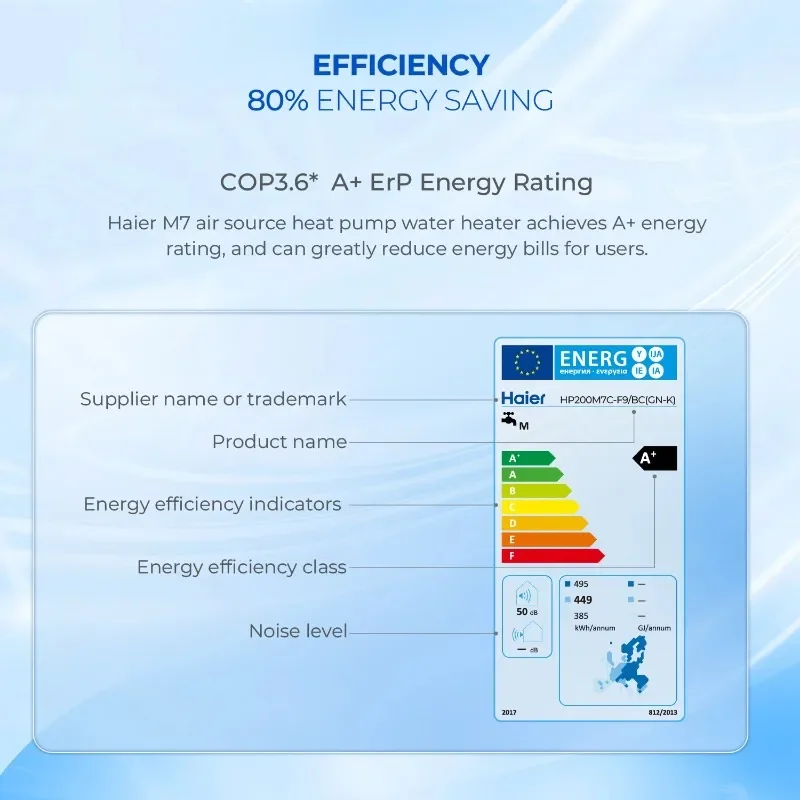 

Domestic All-In-One 3.5kw Heat Pump Water Heater 2kw 220-240v 100l-300l Air Energy Source R290 Refrigerant