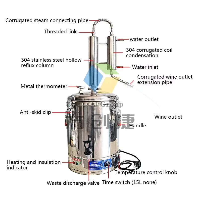 New Automatic Stainless Steel Machine Essential Oil Closed Loop Extractor System Plant Extractor