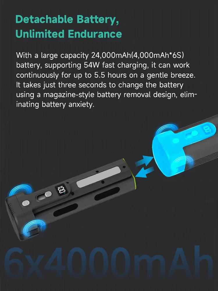 6x4000mAh KiCA JetFan Max 785W Ventilatore violento portatile Turbo Velocità del vento oltre 85000 giri/min e 900 g Materiale in lega di alluminio Fino a 5,5 ore