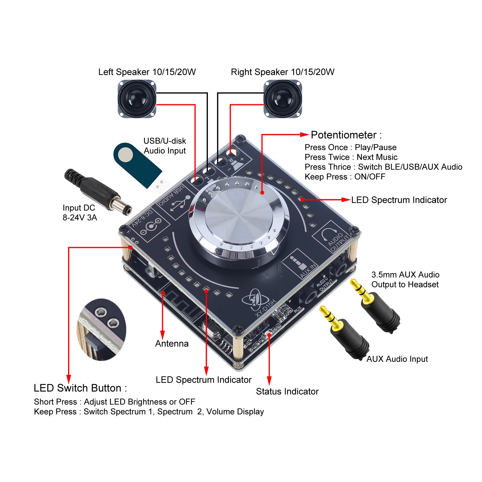 Bluetooth Amplifier Board 15W*2 Audio Amp Stereo Music Spectrum Display APP Remote Control for DIY Wireless Speakers