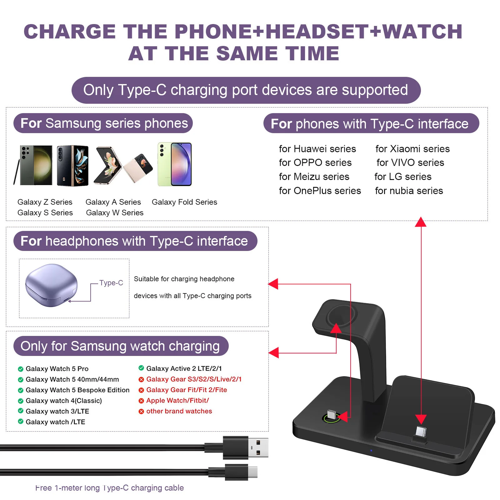 Charging Station for Samsung S23 Ultra S22 S21 Note20 10 Z Flip Fold 3 in 1 Fast Wireless Charger For Galaxy Watch 5 Pro 4 Buds image 3