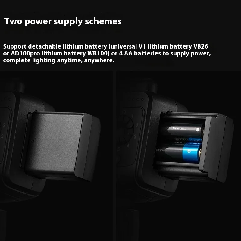 Originale Godox RING72 Macro Anello di Luce 5600K LED Anello Speedlite Flash Torcia Personalizzata Luce di Riempimento Per Fotocamere DSLR Canon Nikon