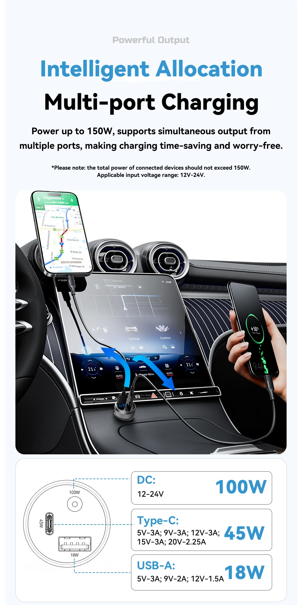 Essager 150W USB-Autoladegerät für Xiaomi iPhone Samsung Laptops Tabet PD 3.0 Schnellladung USB Typ C Digitalanzeige Autoladegerät – Detail 5