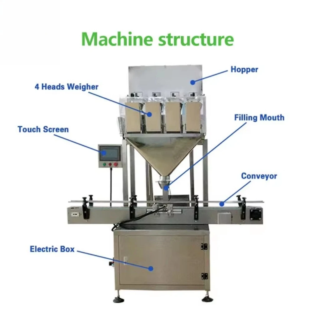 4 Head Linear Weigher Automatic Packing Weigher Nuts Seeds Granule Packing Machine Filling Machine Grain Bottle Filling Machine
