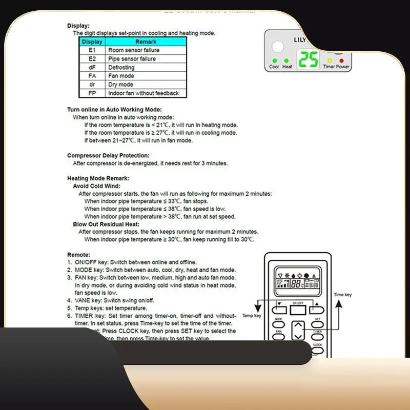 

LILYTECH ZL-U05DM, PG Motor, Universal Ac Control System, Universal A/C Control System, Universal Air Conditioner Controller-T44
