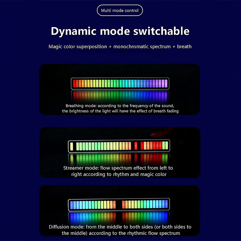 4pcs RGB Led Sound Light Sound Control Atmosphere Strip Backlight Music Pickup Rhythm Lamp For Car Home Bar Decoration Lights