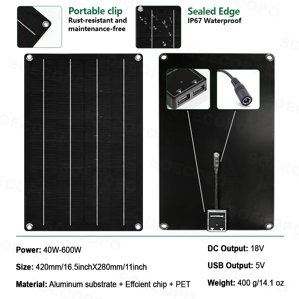 Emergency Power 20000W Solar Kit Whit High Conversion Inverter 600W Panel Controller Plug and Play for Outdoor Camping Boat Home