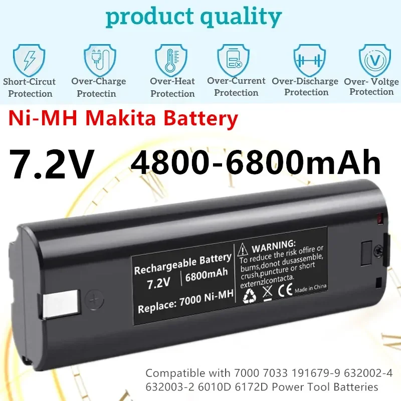 Nickel Hydrogen 7.2V Rechargeable Battery 4800-6800mAh Compatible with Makita Power Tools High Capacity Replacement Battery