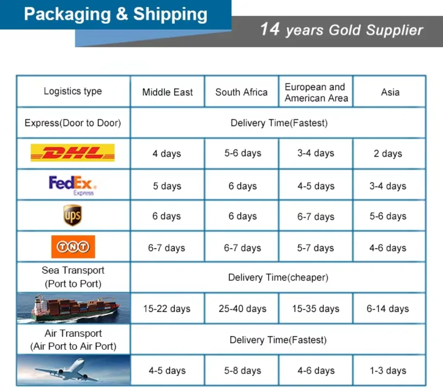 بكرة الكابلات موزع بكرة الكابل