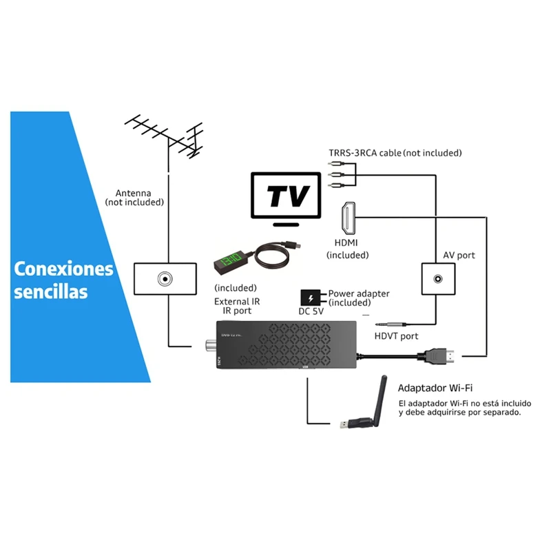 TDT HD Decoder TDT HD -Compatible Tuner DVB T2 H265 HD Decoder TDT HD Euroconnector Full HD 1080P For Wifi EU PLUG