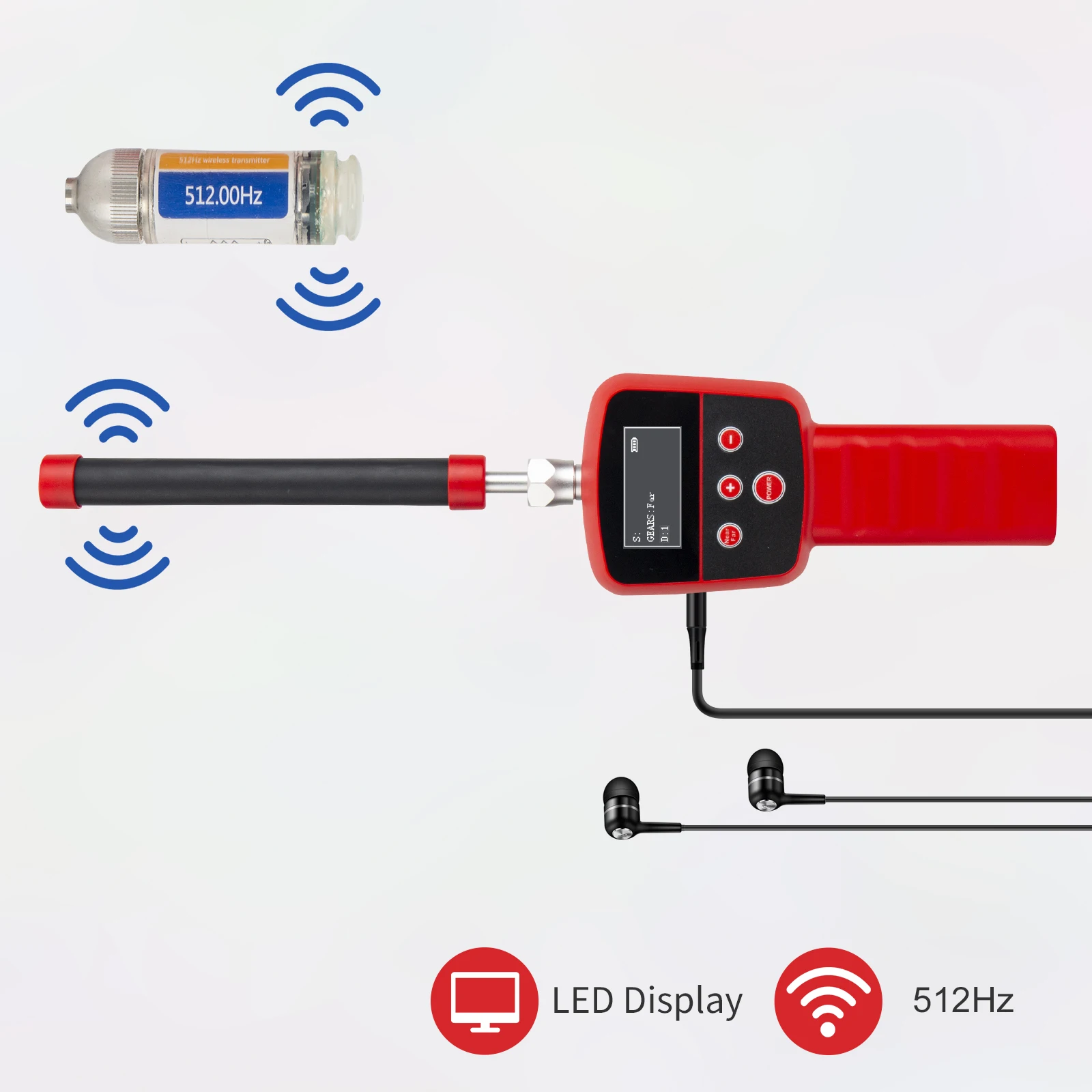 SYANSPAN Wireless 512hz Transmitter (512Hertz Sonde) for Drain Sewer Pipeline Pipe Inspection Camera Location