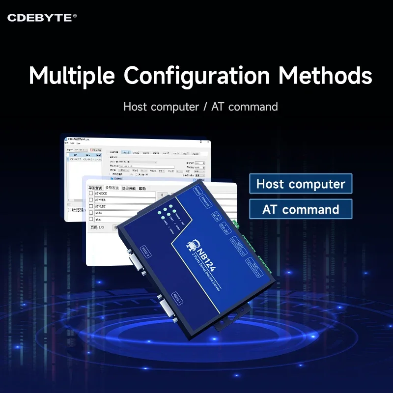 Imagem -04 - Cdebyte Rs485 Rs232 Rs422 para Servidor Serial Ethernet Canais Nb124es Tcp Udp Mqtt Http Modbus Gateway Tcp-rtu Verdog 828v