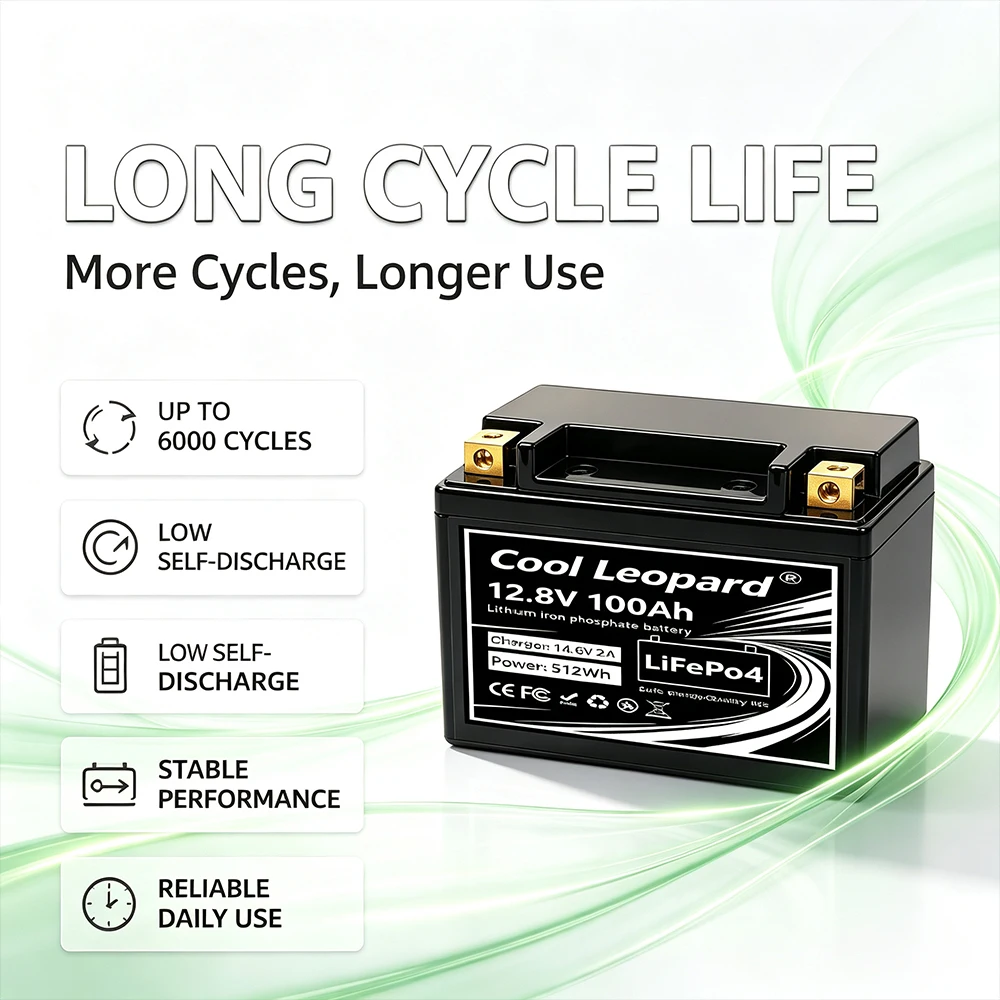 Love Fishing & Camping? Get 12V 100Ah LiFePO4 Battery – 4000+ Cycles, Lighter than Lead Acid for Fish Finder & Lights