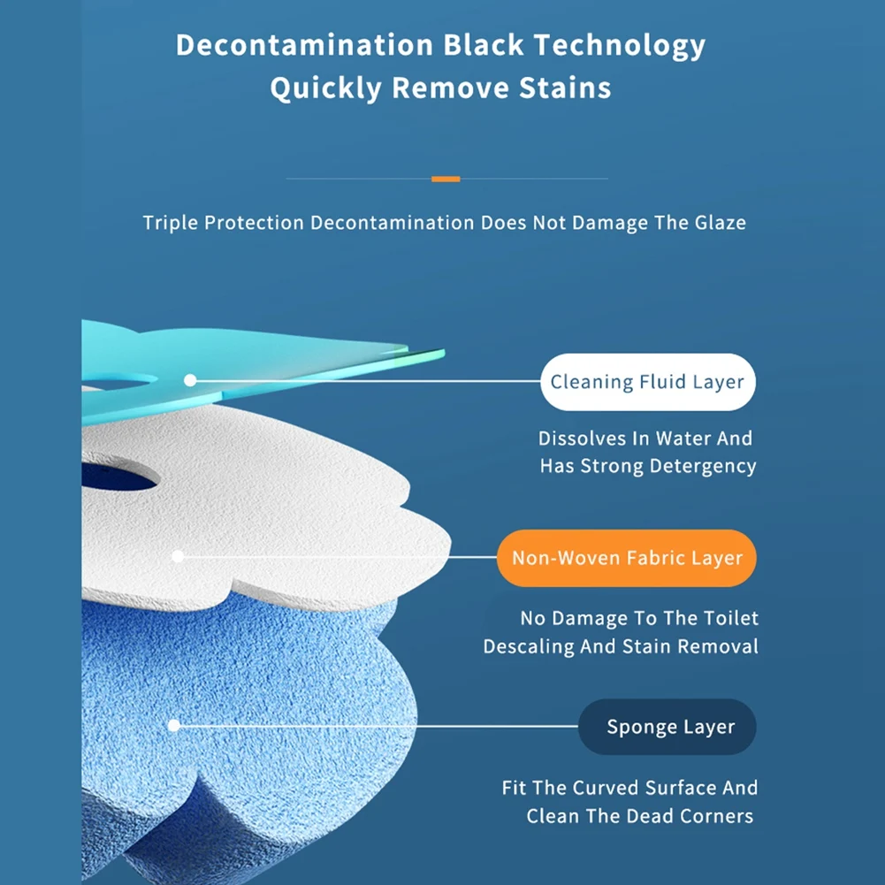 A67P-فرشاة المرحاض القابل للتصرف المنزلية لا نهاية ميتة فرشاة تنظيف المرحاض مجموعة المرحاض تنظيف المرحاض قطعة أثرية الأيدي القذرة