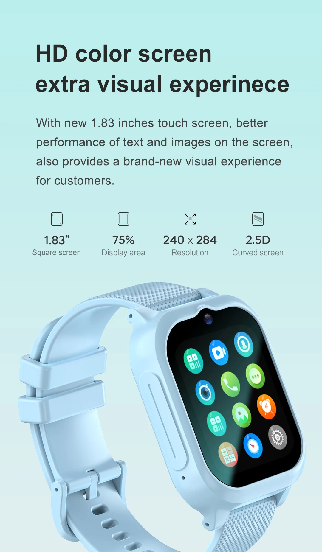 K26 Kids Smart Watch for Children GPS Positioning 4G Sim Card SOS Phone Call Waterproof Voice Video Monitoring 5Days HD Camera