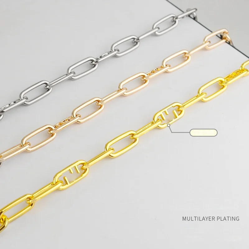 Fendi Gold Chain: The Complete Guide to Finding the Right