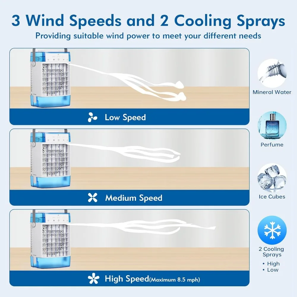 Portable Air Conditioners, 1000ml Portable AC Unit with Remote Control, Powerful 3 Speeds 7 Colors LED Evaporative Air Cooler