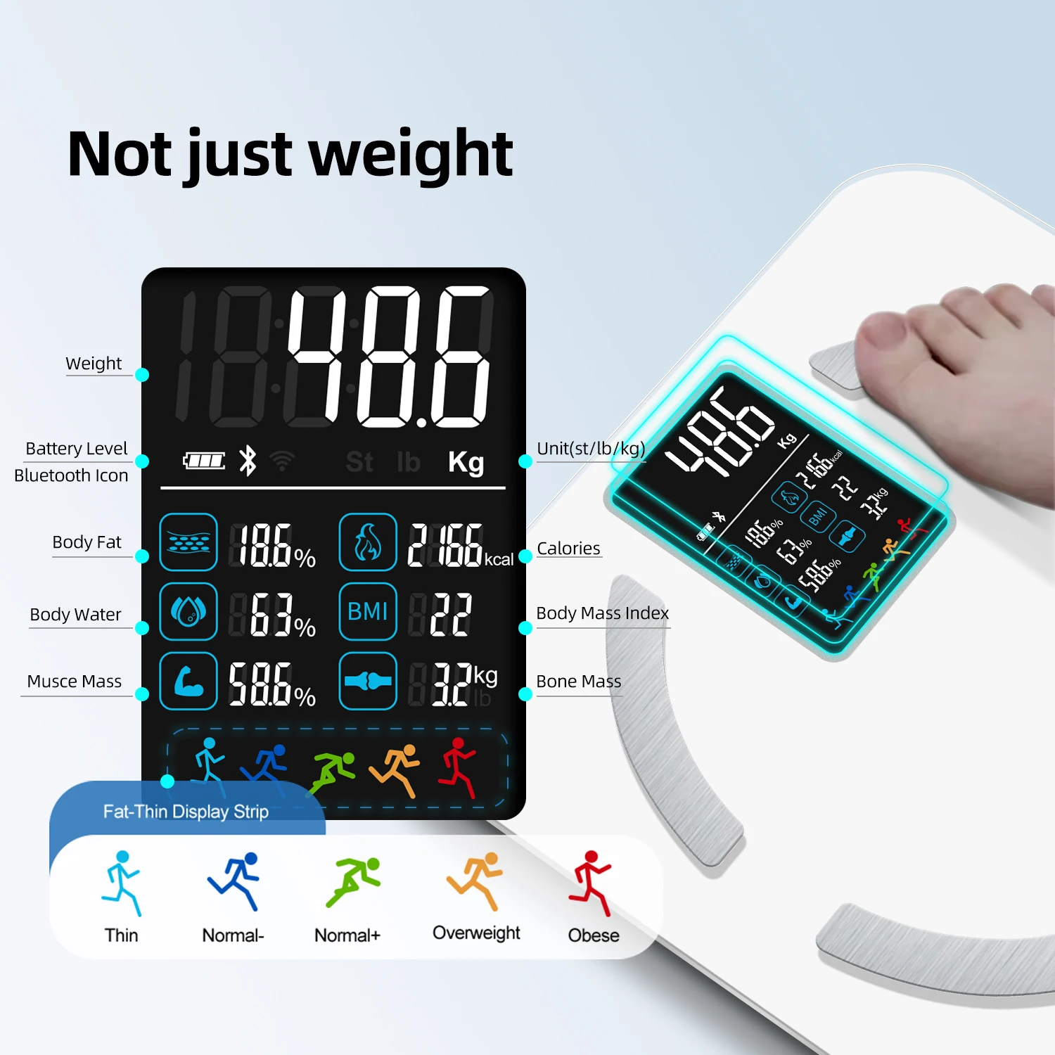 مقياس BMI مقياس تكوين الجسم الذكي 8 أقطاب كهربائية مقياس المعاوقة الحيوية مع التطبيق الذكي LED مقياس الدهون الرقمي للجسم