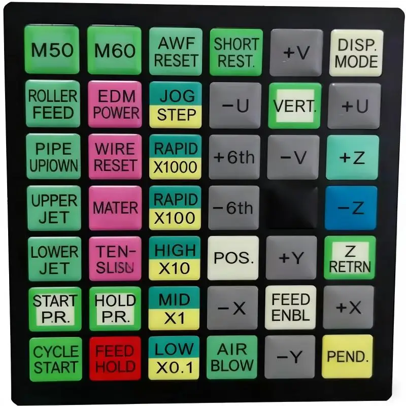 EDM Keyboard Panel apply for Fanuc Robocut,C400iA C400iB OiE Wire EDM Keyboard Sticker for teaching pendant handheld box
