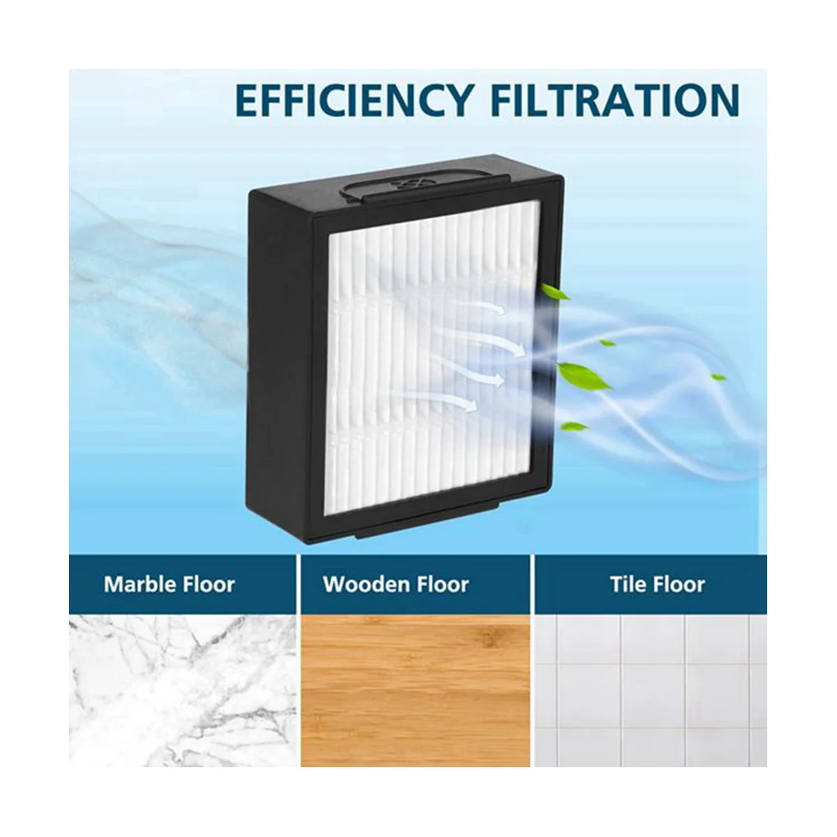 7 шт., запчасти для робота-пылесоса