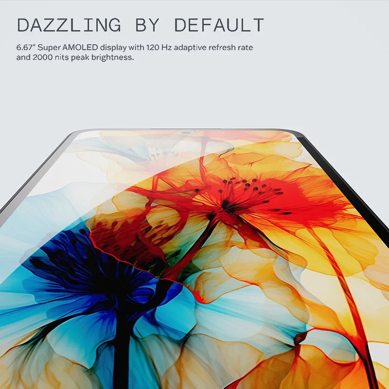 الإصدار العالمي لهاتف CMF 1 الذكي 50 ميجابكسل كاميرا خلفية سوني 6.67 بوصة 120 هرتز شاشة Super AMOLED LTPS MediaTek Dimensity 7300 5G #2