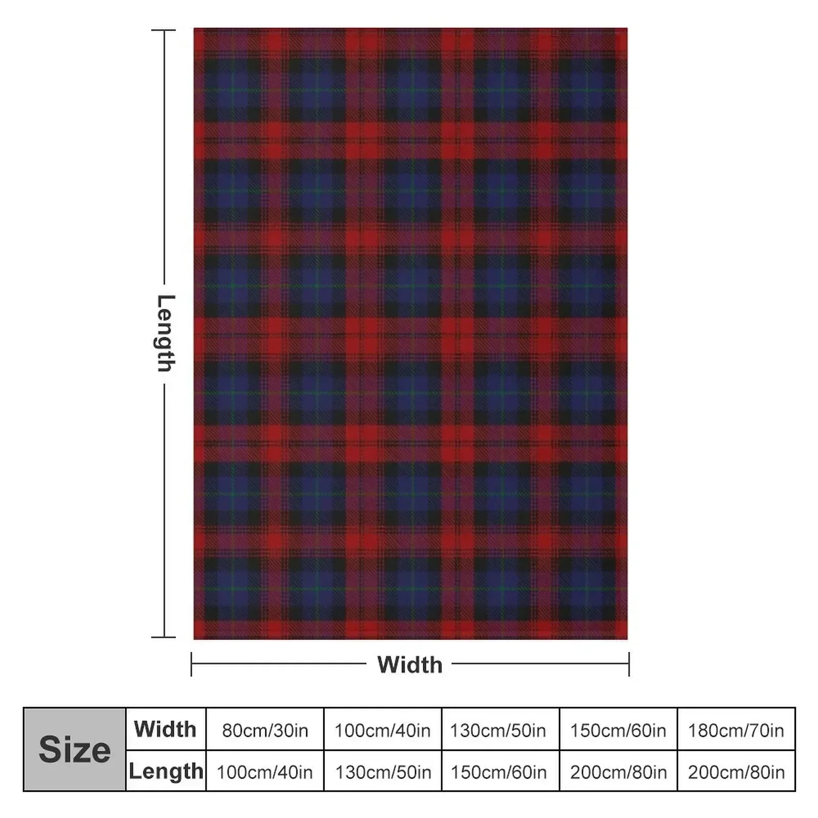 MacLachlan Tartan Throw Blanket Thins Thin Blankets