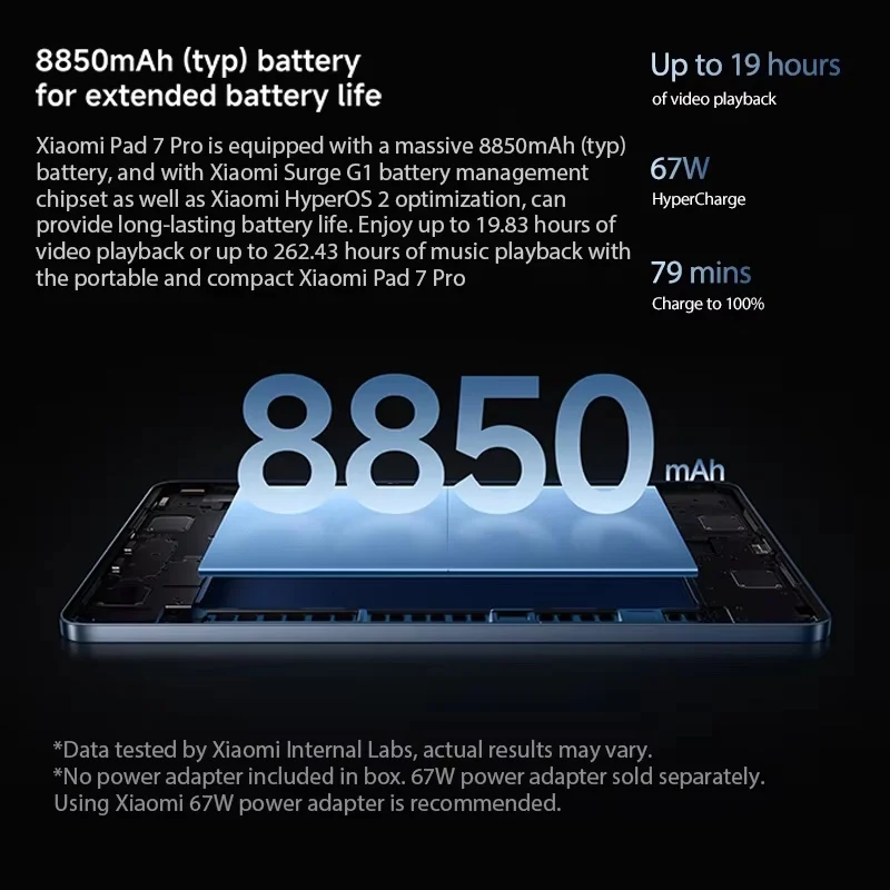 Рисунок 4 - Глобальная версия Xiaomi pad 7