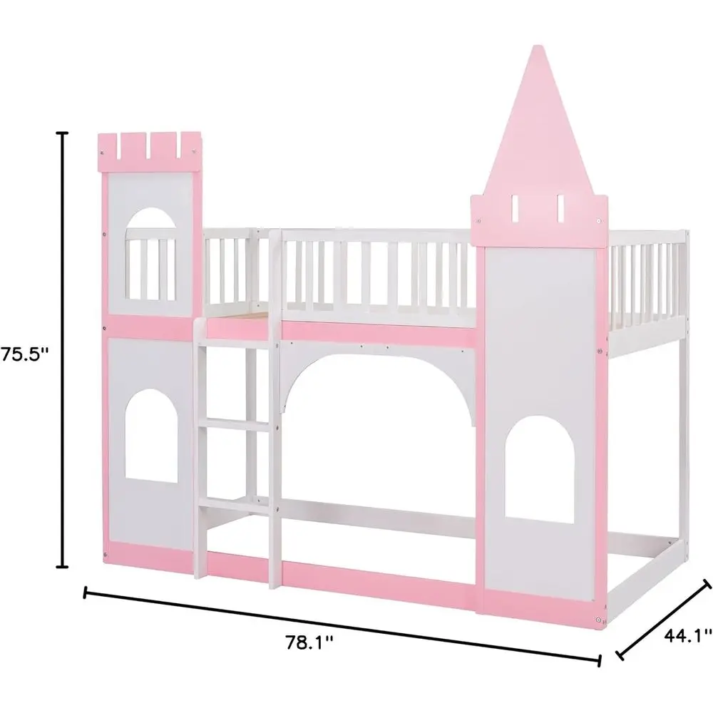 description