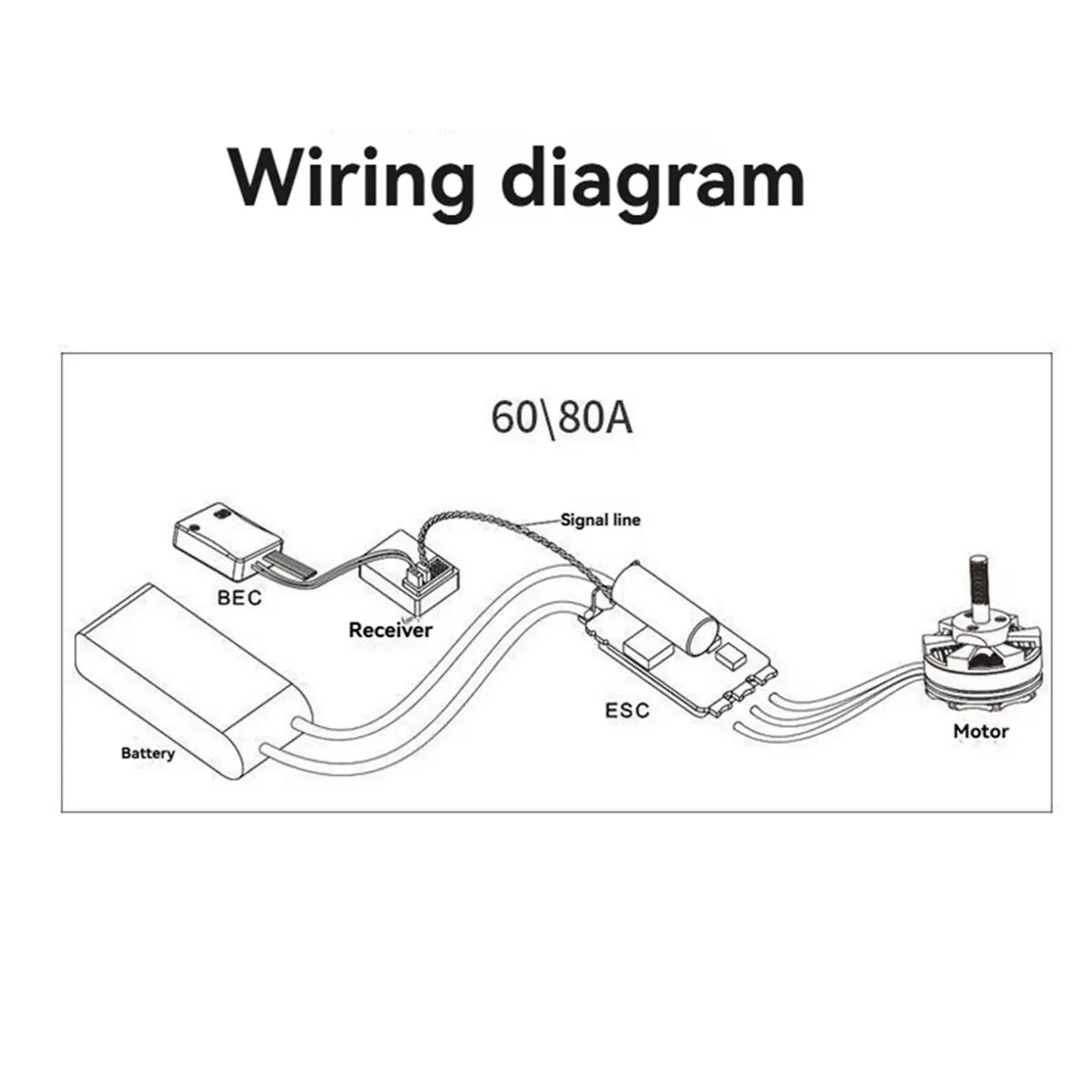 

Новый 2026 X-HV3 60A Бесколлекторный ESC BLHeli-32 5-12S с поддержкой LiPo, Dshot, Proshot для RC FPV гоночных дронов X-класса