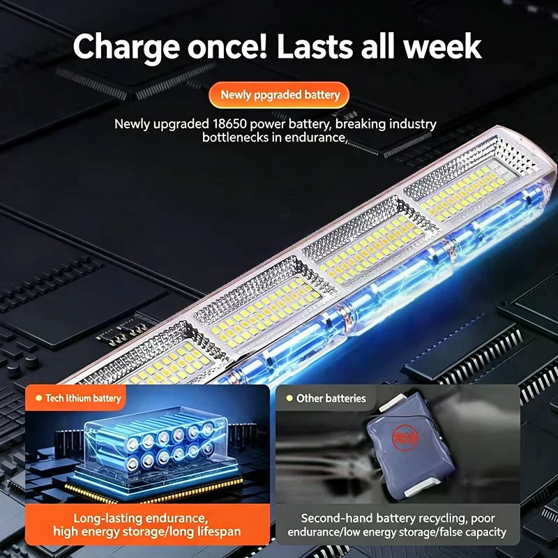 High-Brightness Camping Flashlight LED Lamp Type-C Charging Port With Magnetic Hook Camping Light Five Speed Adjustment
