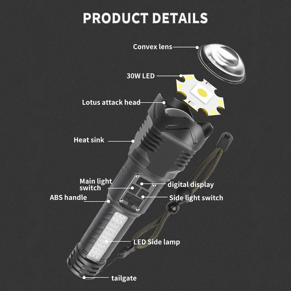 LED Torch USB Rechargeable 12000 Lumen Super Bright Torches Flashlight Handheld Waterproof Torch Side Light for Camping Outdoor