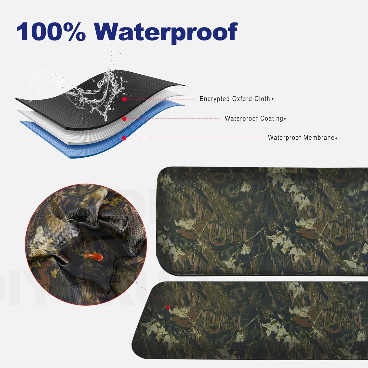 Waterproof Camo UTV Seat Covers for Kawasaki Mule PRO-FXT DXT FX DX 2015-2026