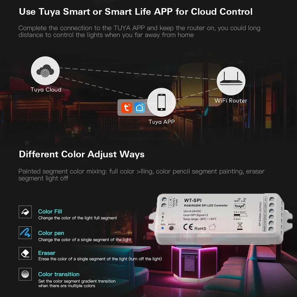 5-24V WT-SPI RGB RGBW LED Controller Tuya Smart indirizzabile WS2811 WS2812 SK6812 WS2814 UCS1903 Pixel Strip Light Controler