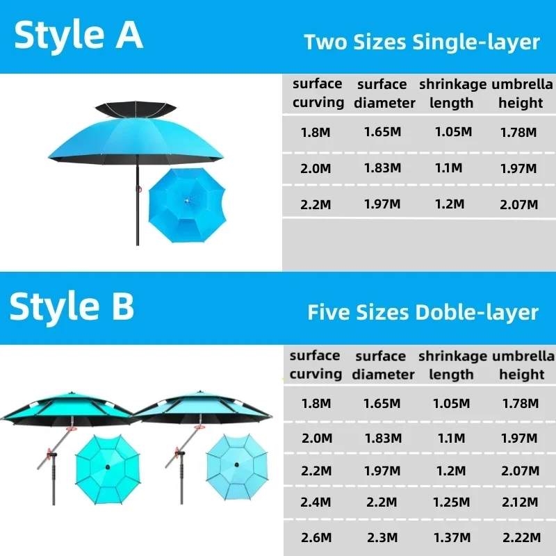 Imagem -06 - Double Layer Parasol Fishing Umbrella Grande Ajustável Proteção Solar Impermeável Anti-uv Acessórios de Pesca 1.82.6m