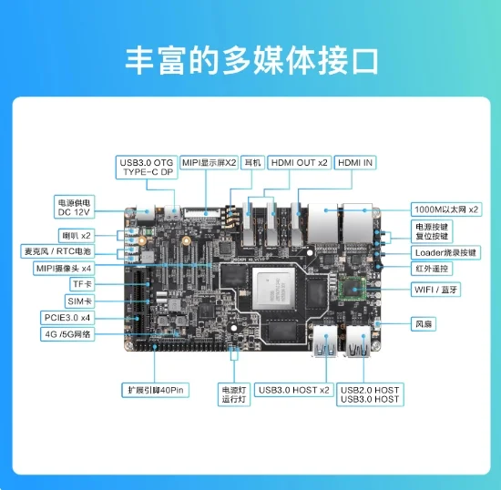 K8 RK3588 Developme… - image