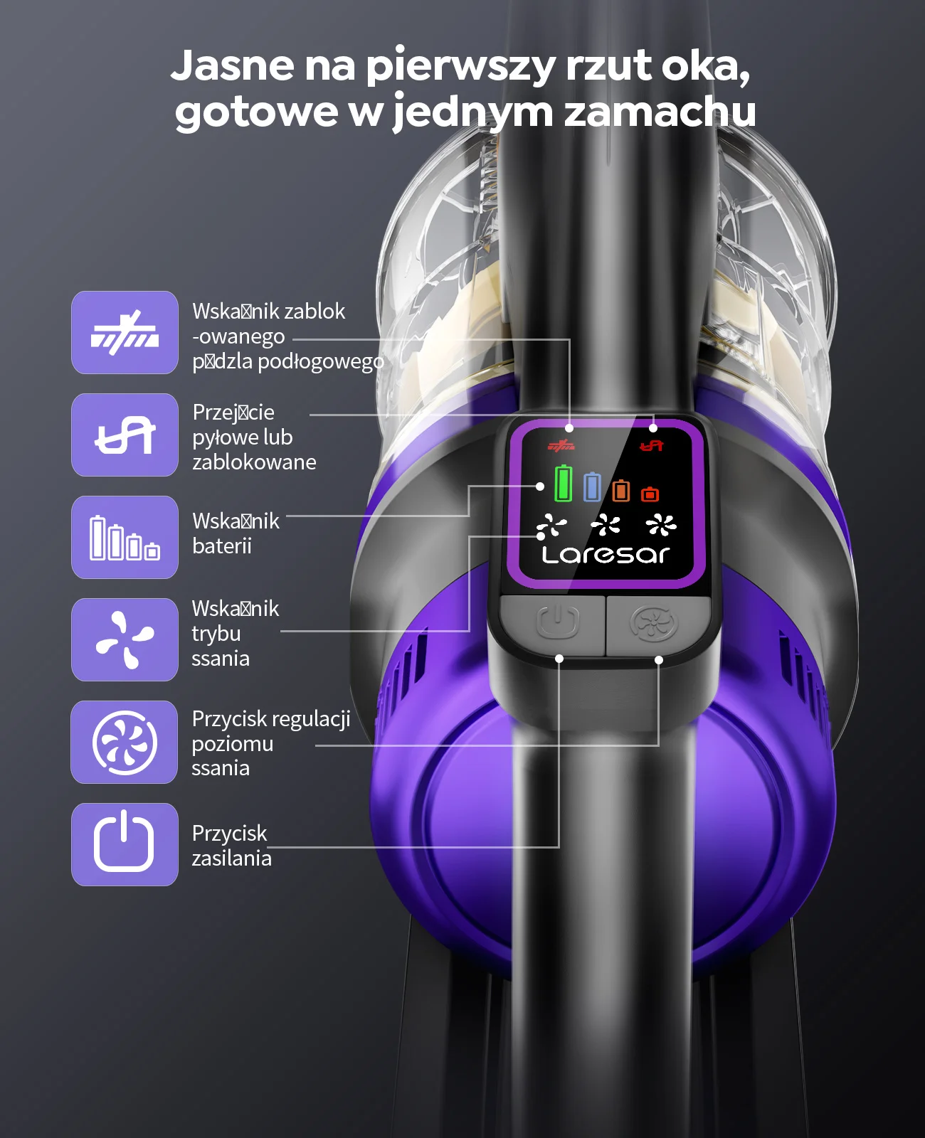 Laresar X11 550W 55000PA odkurzacz akumulatorowy ręczny inteligentny kubek do pyłu 60-minutowego 3-zestawy filtrów Możliwość zamontowania ładowarki na uchwytzie odkurzacza do ładowania baterii — zdjęcie 5