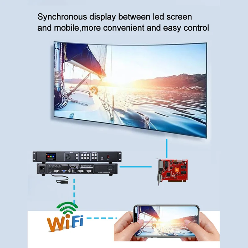 Seamless Switcher SDI WIFI Avilable Remote Control AMS-MVP300 Novastar Linsn System Video Processor as Kystar U1